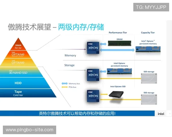 欧博官方升级支持多设备同步登录，满足不同用户的多样化需求